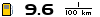 Spritmonitor.de