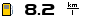 Spritmonitor.de