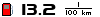 Spritmonitor.de