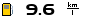 Spritmonitor.de