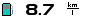 Spritmonitor.de