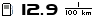 Spritmonitor.de