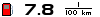 Verbrauch