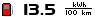 Spritmonitor.de