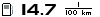 Spritmonitor.de