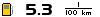 Spritmonitor.de