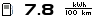 http://images.spritmonitor.de/461746.png