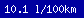 Spritmonitor.de