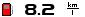 Spritmonitor.de