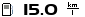 Spritmonitor.de