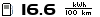 Verbrauch