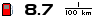 Spritmonitor.de