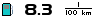 Spritmonitor.de