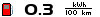 essence et GPL= LPG - Page 5 715128_5