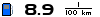Spritmonitor.de