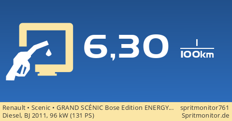 Renault Grand Scénic ENERGY dCi 130 Start & Stop Bose Edition (03/13 -  04/15): Technische Daten, Bilder, Preise