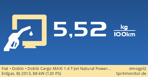 Fiat Doblò Cargo Maxi 1.4 T-Jet Natural Power