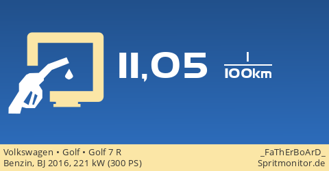 Gasoline Consumption: Volkswagen - Golf - Golf 7 R - Spritmonitor.De