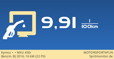 Gasoline Consumption: Kymco - MXU 450i - Spritmonitor.De