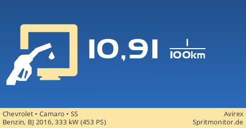 Benzinverbrauch Chevrolet Camaro Ss Spritmonitor De