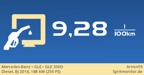 Diesel Consumption Mercedes Benz Gle Gle 350d Spritmonitor De