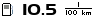 Spritmonitor.de