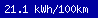Spritmonitor.de