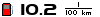Spritmonitor.de