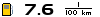 Spritmonitor.de