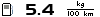 Spritmonitor.de