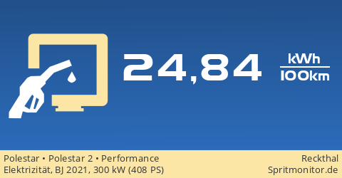 Electricity consumption: Polestar - Polestar 2 - Performance ...