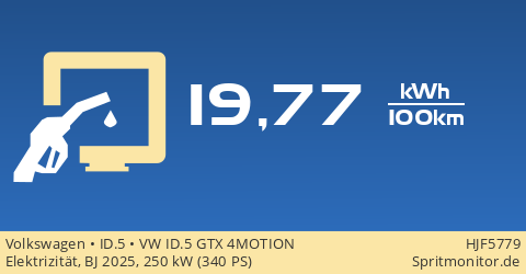 Electricity consumption: Volkswagen - ID.5 - VW ID.5 GTX 4MOTION ...